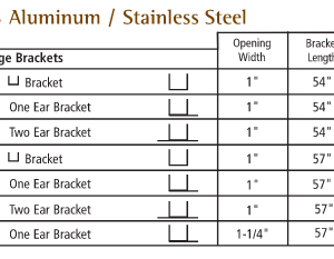 Bracket Chart Aluminum and Stainless Steel
