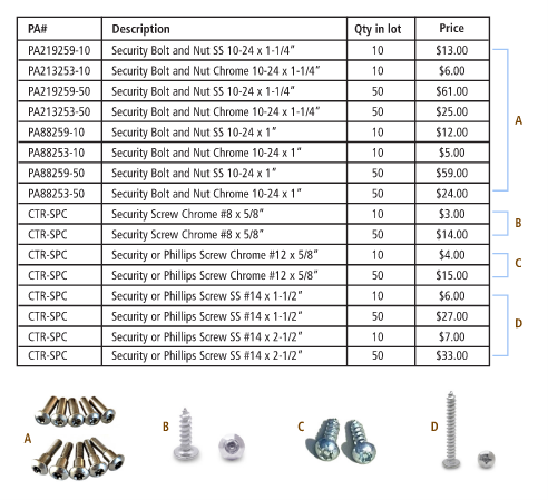 Partitions - Screws / Bolts Chart